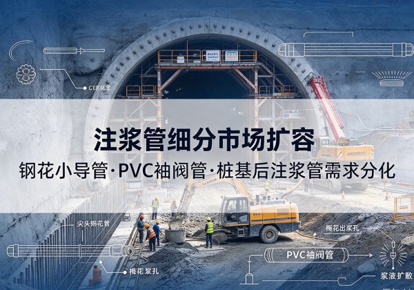 芮城注浆管细分市场扩容，隧道钢花小导管、PVC 袖阀管、桩基后注浆管需求分化